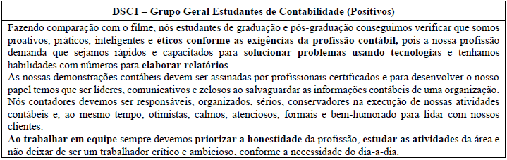 Figura 2. Discurso Social Coletivo dos estere&oacute;tipos e compet&ecirc;ncias positivas para os Estudantes