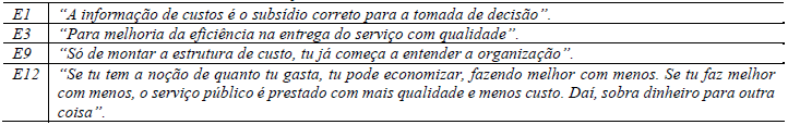 Tabela 2 Utilidade e finalidade da informa&ccedil;&atilde;o de custos