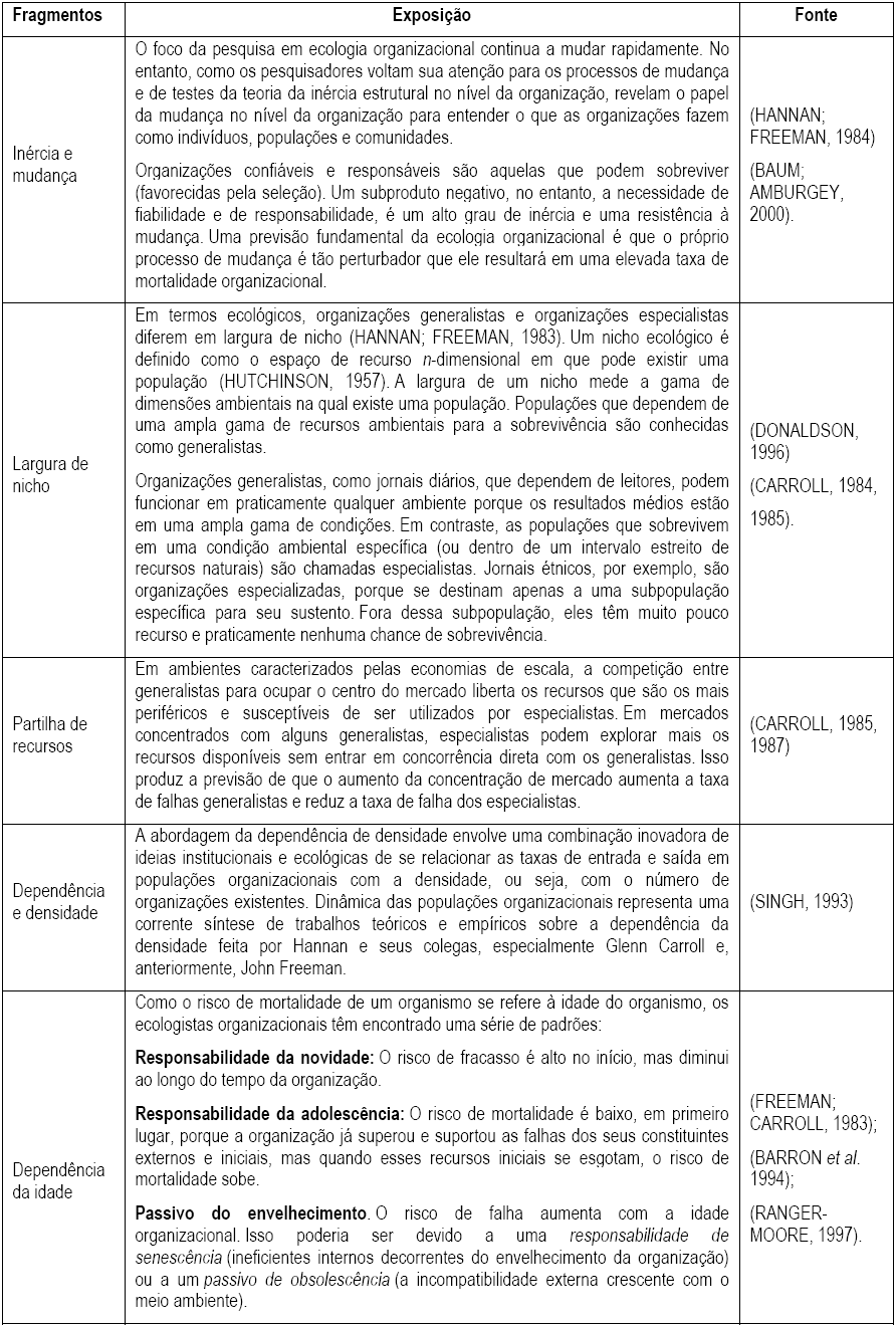 Teoria Da Contingencia Ppt Carregar