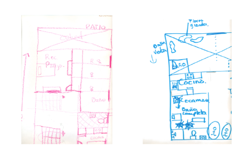 El mapa
mental, herramienta de apoyo para propuestas gr&aacute;ficas.