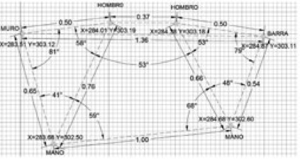 Coordenadas
X-Y de los marcadores encontrados en una imagen; distancias y &aacute;ngulos entre
ellos.