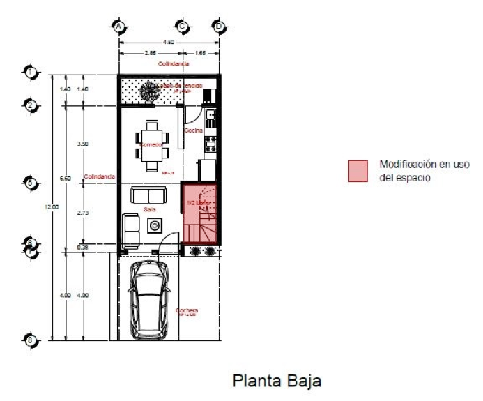 Análisis de transformaciones primera etapa.