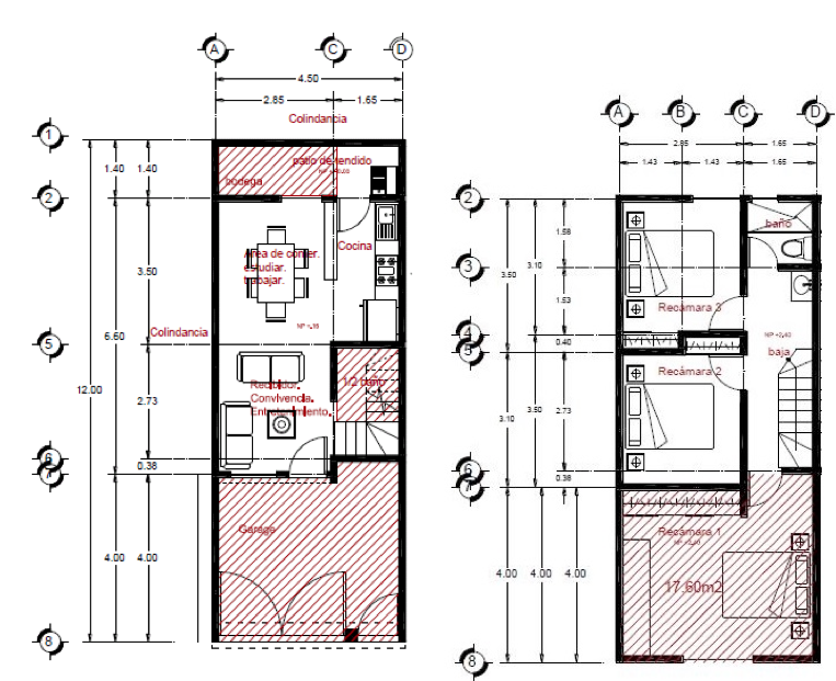 Análisis de transformaciones, cuarta
etapa.