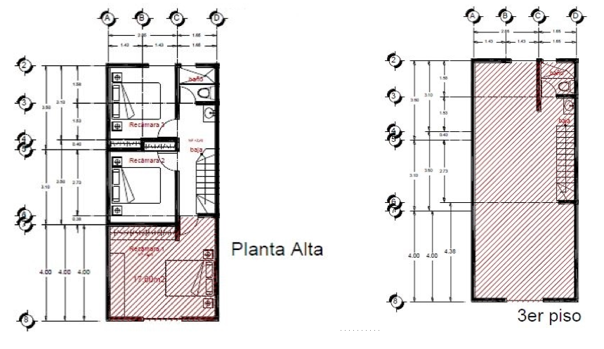  Análisis de transformaciones, quinta
etapa.