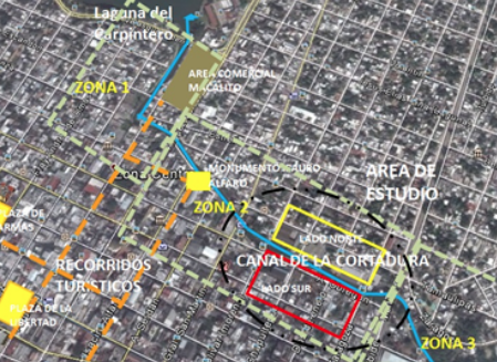 &Aacute;rea de
estudio