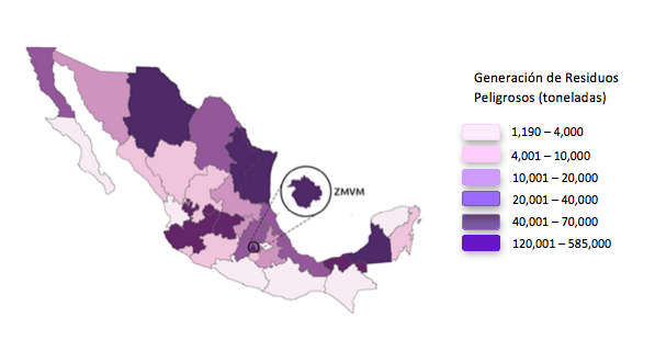 Generaci&oacute;n de residuos
industriales peligrosos reportada por las empresas incorporadas al Padr&oacute;n de Generadores
Industriales, 2004-2010.