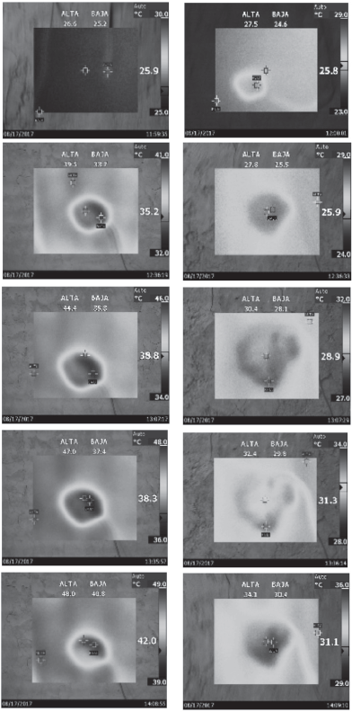 Fotos termogr&aacute;ficas obtenidas en la cara anterior y posterior del
panel de bahareque con gravilla durante la prueba de 2:30 horas.