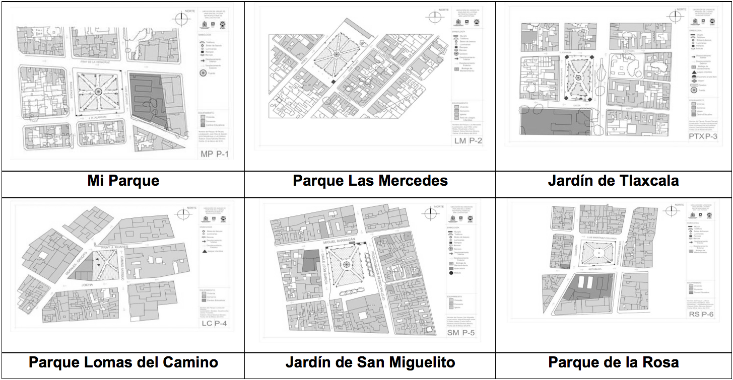 Zonificación y características de las unidades de análisis.