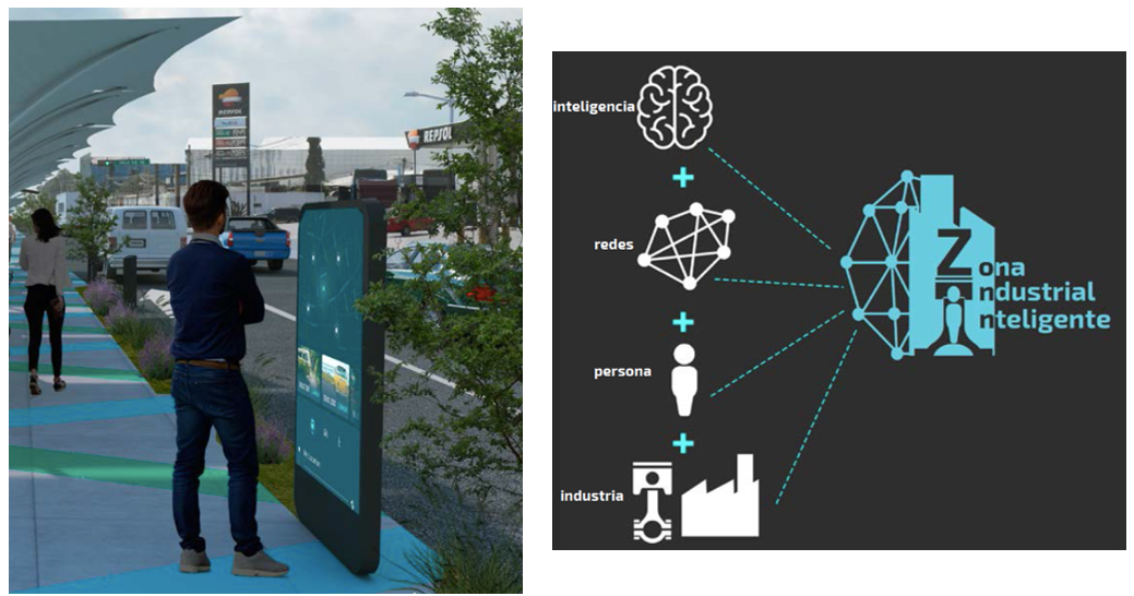 Figura 9. Ejemplo de Diseño Urbano Inteligente y Marca Ciudad.