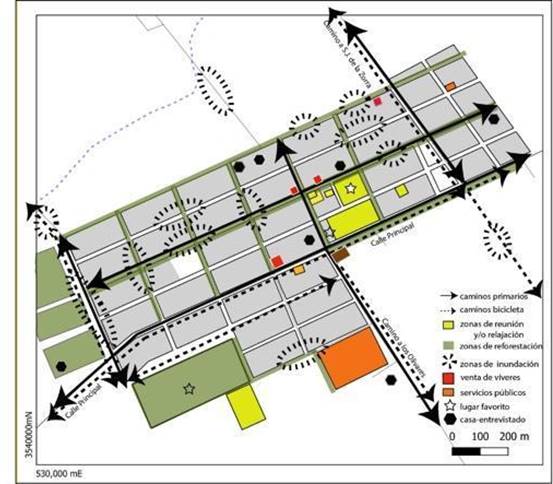 Figura 5. Plano diagnstico micro escala del Porvenir.