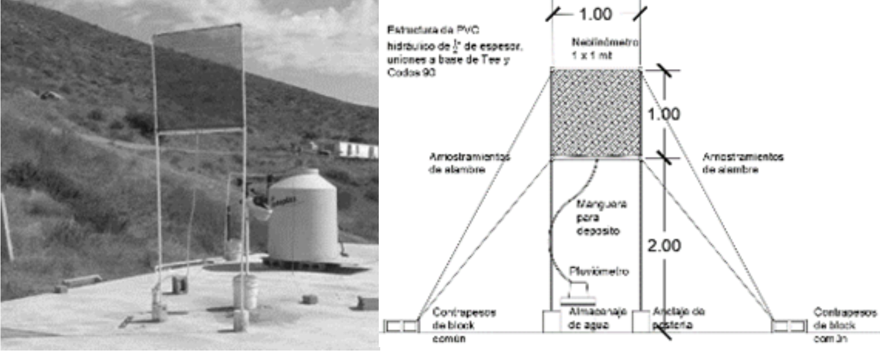 Figura 7 . Esquema de neblinómetro y puesta en sitio.