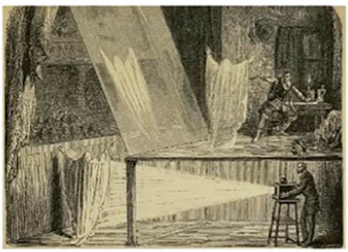 Fulgence, Marion. "Comment on produit les spectres". L'Optique, Libraire Hachette, 1890, p. 291.
