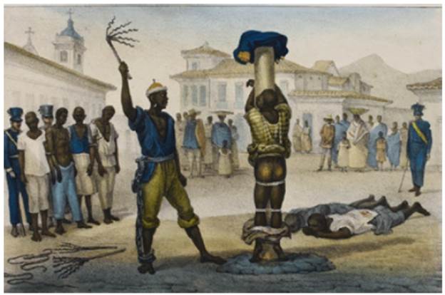 Debret, Jean Baptiste. "Castigo de un esclavo en Brasil". Pintoresco e hist�rico viaje a Brasil. Livraria Martins, 1940, https://commons.wikimedia.org/wiki/Jean-Baptiste_Debret#/media/File:024debret.jpg
