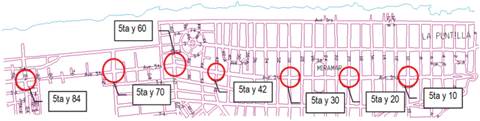 Trazado de 5ta Avenida y sus intersecciones principales
