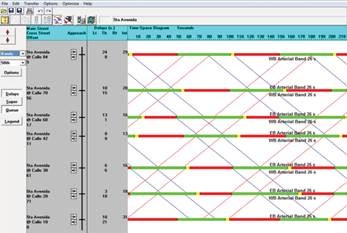 Diagrama de bandas de la variante definitiva (captura del software)