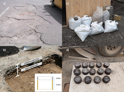 a) Vía deteriorada; b) calicata en la zona de estudio; c) toma de muestras para ensayos; d) diseño de mezcla-elaboración de briquetas