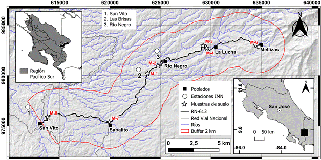 Ubicación del corredor vial de la RN-613 en Coto Brus (zona climática Pacífico Sur), muestras de suelo colectadas y estaciones meteorológicas cercanas (coord. CRTM-05). La estación 0 km se halla en San Vito y la 30+84 km en Mellizas