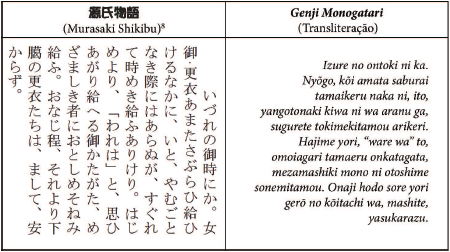 Texto em japon&ecirc;s cl&aacute;ssico7