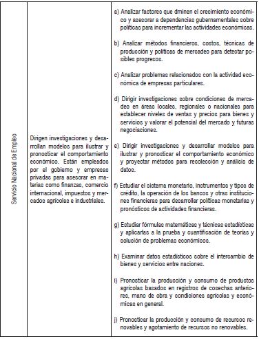 continuatxión