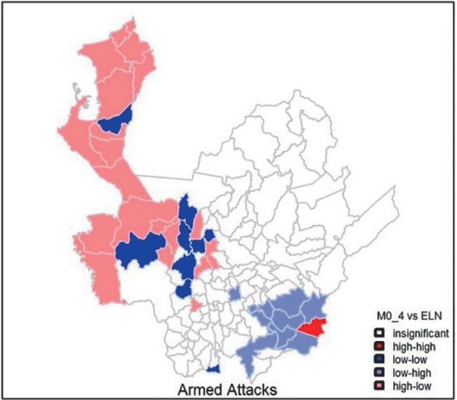 Cl&uacute;ster de la relaci&oacute;n entre acciones armadas y pobreza multidimensional, por grupos armados. 