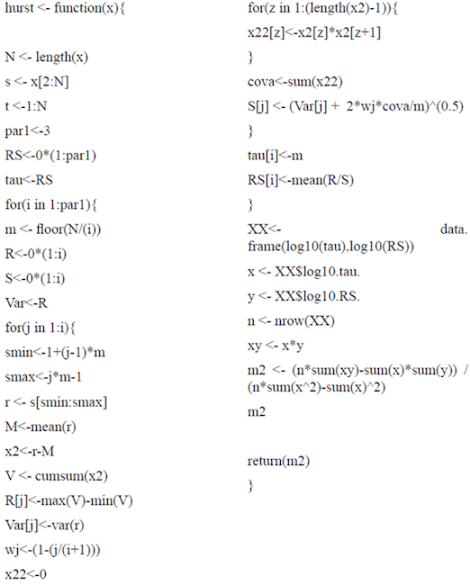 1. C&oacute;digo de estimaci&oacute;n del coeficiente programado en R