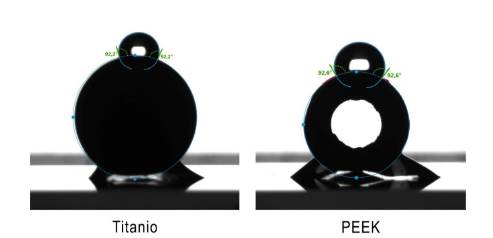 Técnica de la gota sésil para la medición del ángulo de contacto para los pilares seccionados de titanio y PEEK.