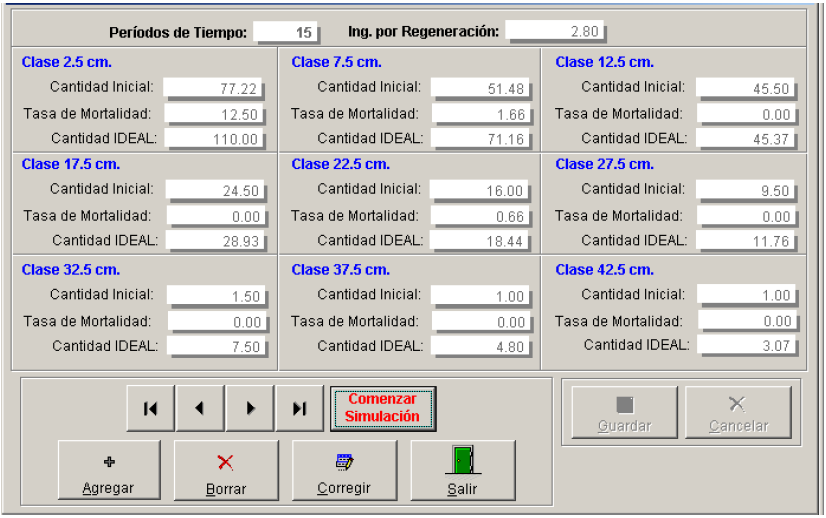 Parmetros ingresados al sistema para su validacin.