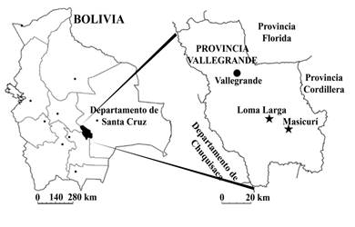 Localización del área de estudio en Bolivia: Comunidades de Loma
Larga y Masicurí (Departamento de Santa Cruz, Provincia Vallegrande).