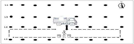 Aplicación de gel hidratante