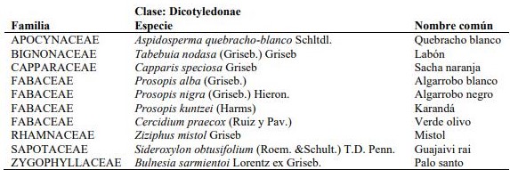 Composici�n flor�stica del �rea en estudio