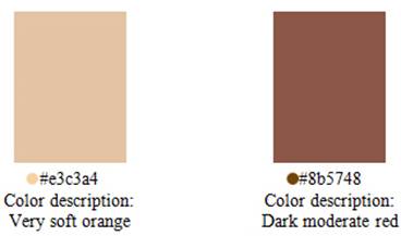 Colour change due to impregnating treatment using PME22