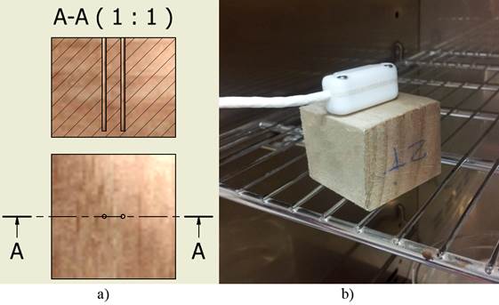 Probetas para determinación de conductividad térmica y calor específico: a) perforaciones, b) instalación.