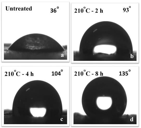 Images of 5 μL water droplets on P. massoniana wood surface. (a) untreated wood, (b) silicone oil heat treated wood at 210°C for 2 h, (c) silicone oil heat treated wood at 210°C for 4 h, (d) silicone oil heat treated wood at 210°C for 8 h.
