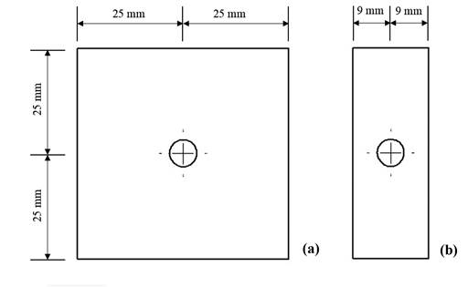 (a) Configuration of face and (b) side test blocks for evaluating DSW tests.