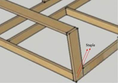 An example of the front rail and stump joint connected with staple.