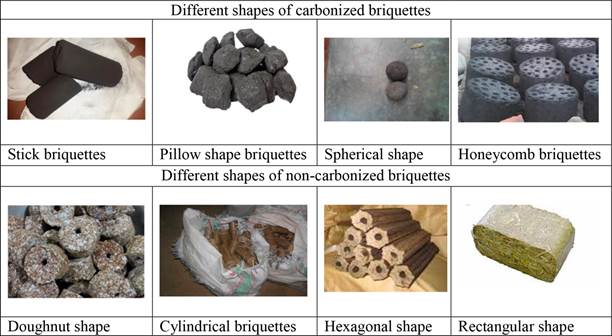 Briquette types and shapes