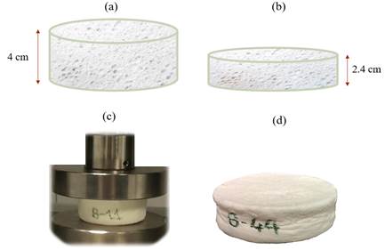 Demonstration of compression tests; (a) sample demonstration (before compression testing), (b) sample demonstration (after compression testing) (c) actual compression loading, and (d) actual sample (after compression testing)