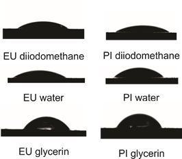 Equilibrium contact angle for (left) Eucalyptus and (right) pine. 