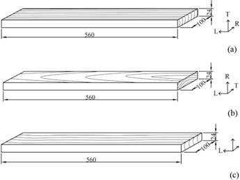 Dimensions of (a) quarter-sawn southern pine, (b) flat-sawn southern pine, and (c) quarter-sawn sweetgum specimens.