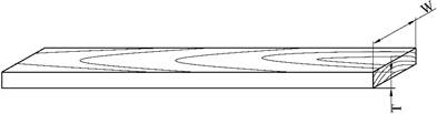 Method of measuring the dimensions (W is width and T is thickness) of exposed surface and the end of wood specimens.