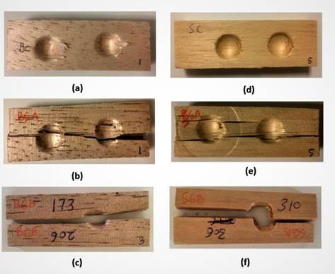 Illustration of hardness for batai: (a) control; (b) heat treated at 120 &ordm;C for 6 h and; (c) heat treated at 180 &ordm;C for 6 h; and sesenduk: (d) control; (e) heat treated at 120 &ordm;C for 6 h and; (f) heat treated at 180 &ordm;C for 6 h.