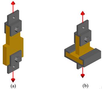 (a) Withdrawal force capacity testing from edge and (b) face.