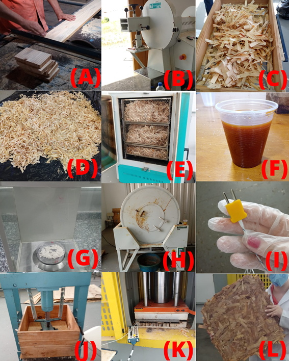 Production process of the boards. (a) Wood processing; (b) Wood chipping; (c) Strands classification with 5 mesh shive; (d) Natural drying of the strands; (e) Oven drying; (f) Preparation of the adhesive; (g) Weighing of nanoparticles (h) Mixer-rotating drum; (i) Thermocouple type K; (j) Pre-pressing; (k) Hot pressing; (l) Finished panel.