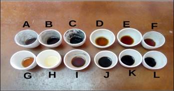  The comparison of organosolv and Kraft lignins according to different pH values 
A = AF1 = Acetylformic 70:30; B = AF2 = Acetylformic 60:40; C = AF 3 = Acetylformic 50:50;
D = EW1 = Ethanol/water 70:30; E = EW2 = Ethanol/water 60:40; F = EW3 = Ethanol/water 50:50
G = PFI = Peroxyformic 70:30; H = PF2 = Peroxyformic 60:40; I = PF3 = Peroxyformic 50:50
J =KL1 = Kraft 70:30; K = KL2 = Kraft 60:40; L = KL3 = Kraft 50:50
