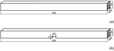 Dimensions of specimens used for (a) Three-point bending, and (b) Notched bending.