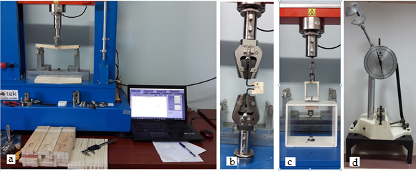 Electromechanical universal testing machine (UTM) and (a) bending strength test, (b) splitting strength test, (c) screw withdrawal test, and (d) impact bending test.
