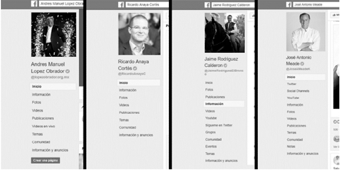 Uso de pesta&ntilde;as por parte de los candidatos