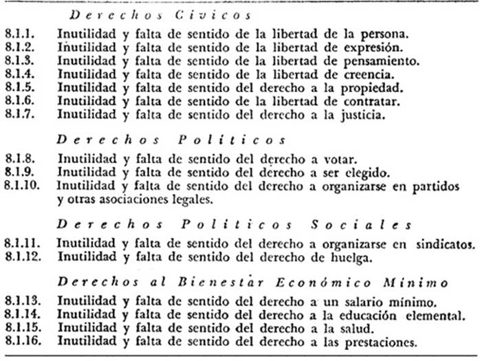 Formas subjetivas y objetivas de la enajenación como anulación de la participación