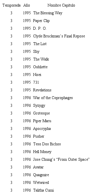 Temporadas The X-Files. I want to believe