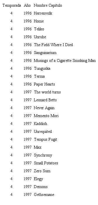 Temporadas The X-Files. I want to believe